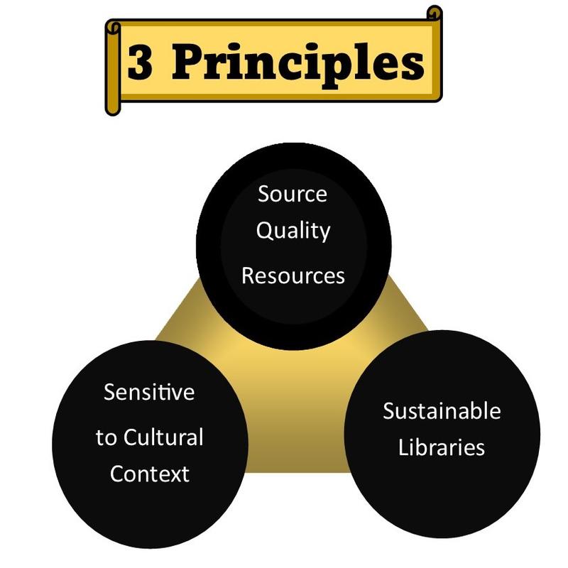 3 principles 3 principles